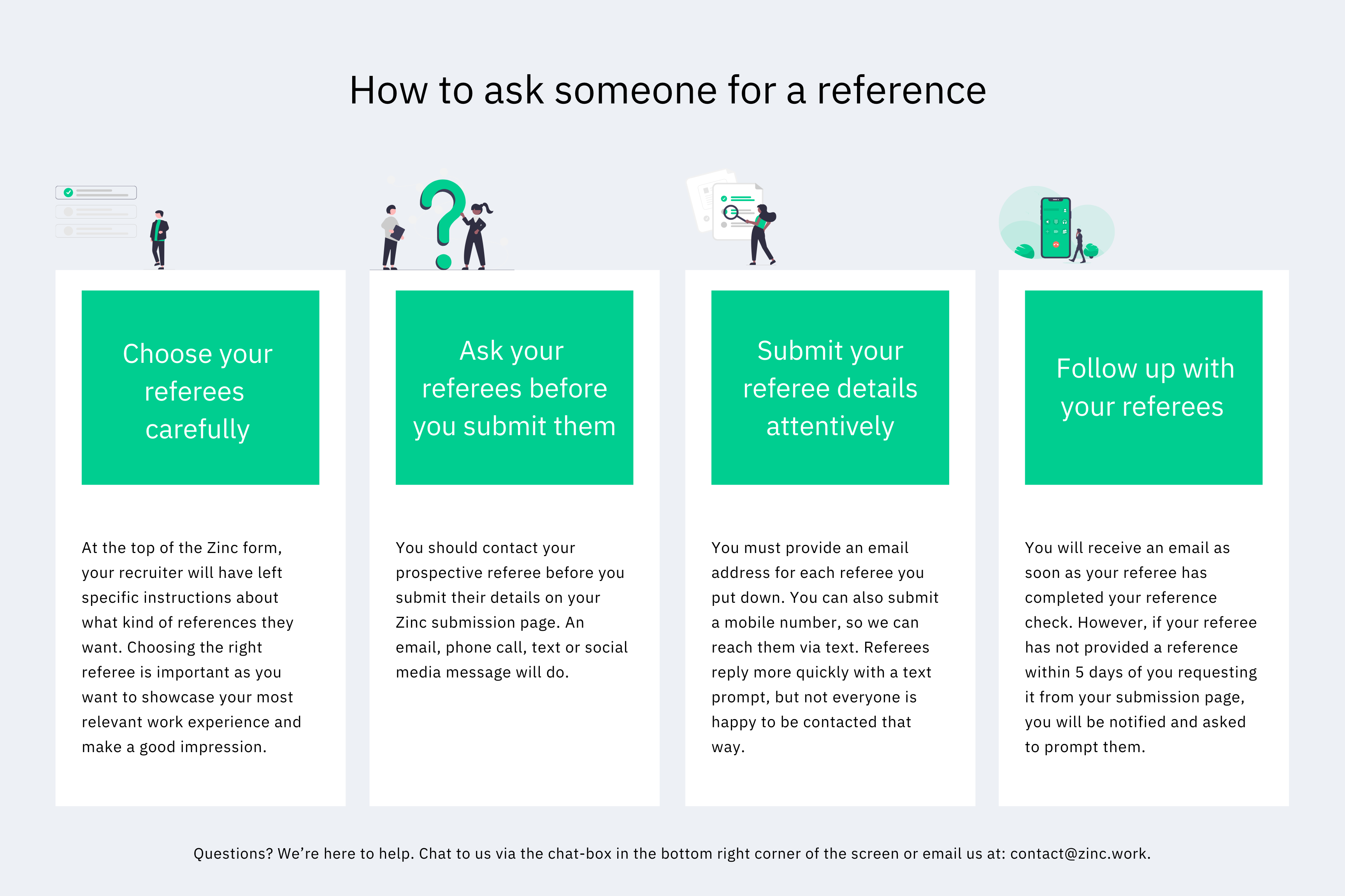 How to Ask Someone to Be Your Referee