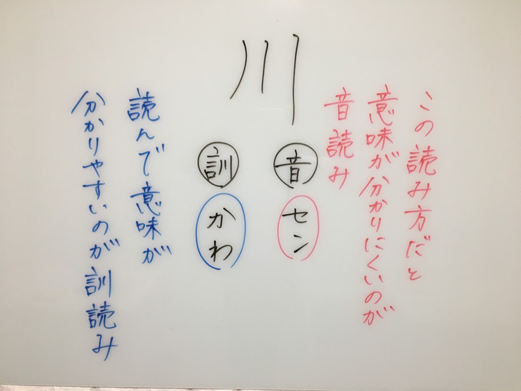 音読みと訓読みの違いを即座に見分ける裏ワザ！由来と判別法総まとめ