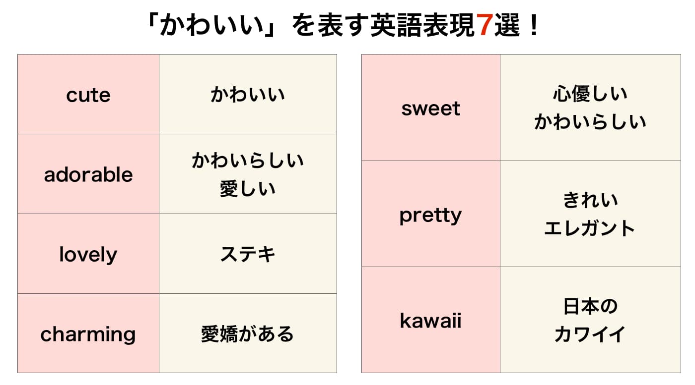Cuteだけじゃない！ネイティブ直伝の可愛い英語＆Sns映え単語集