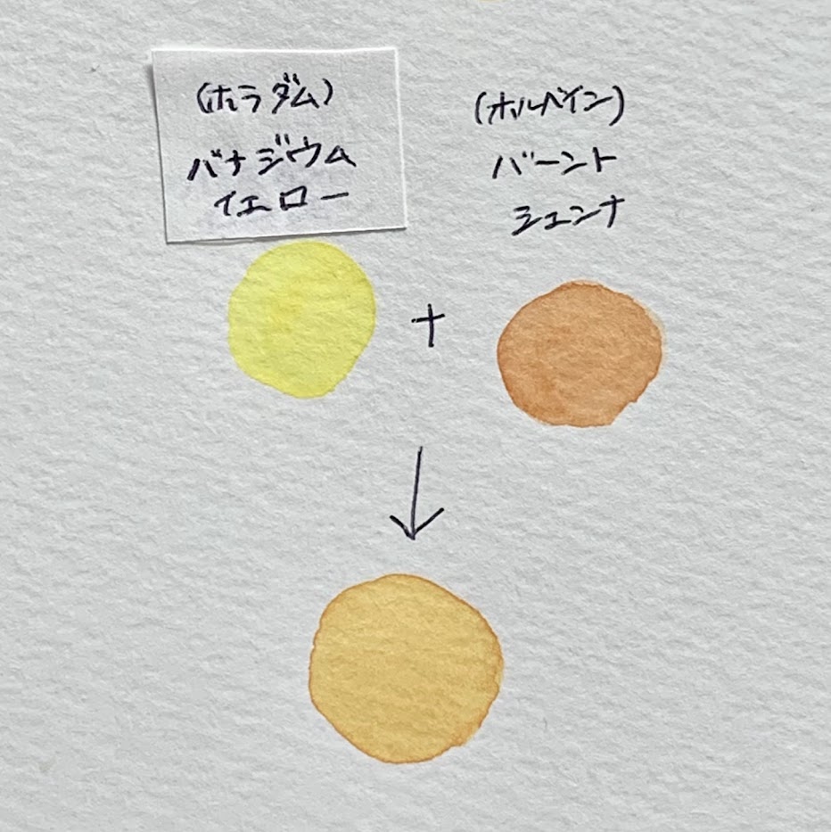 絵の具で黄色は作れない？混色の真相と緊急代用テクニック徹底解説