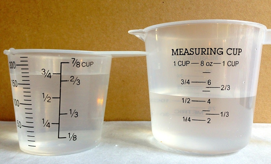 How to Measure Cups of Water