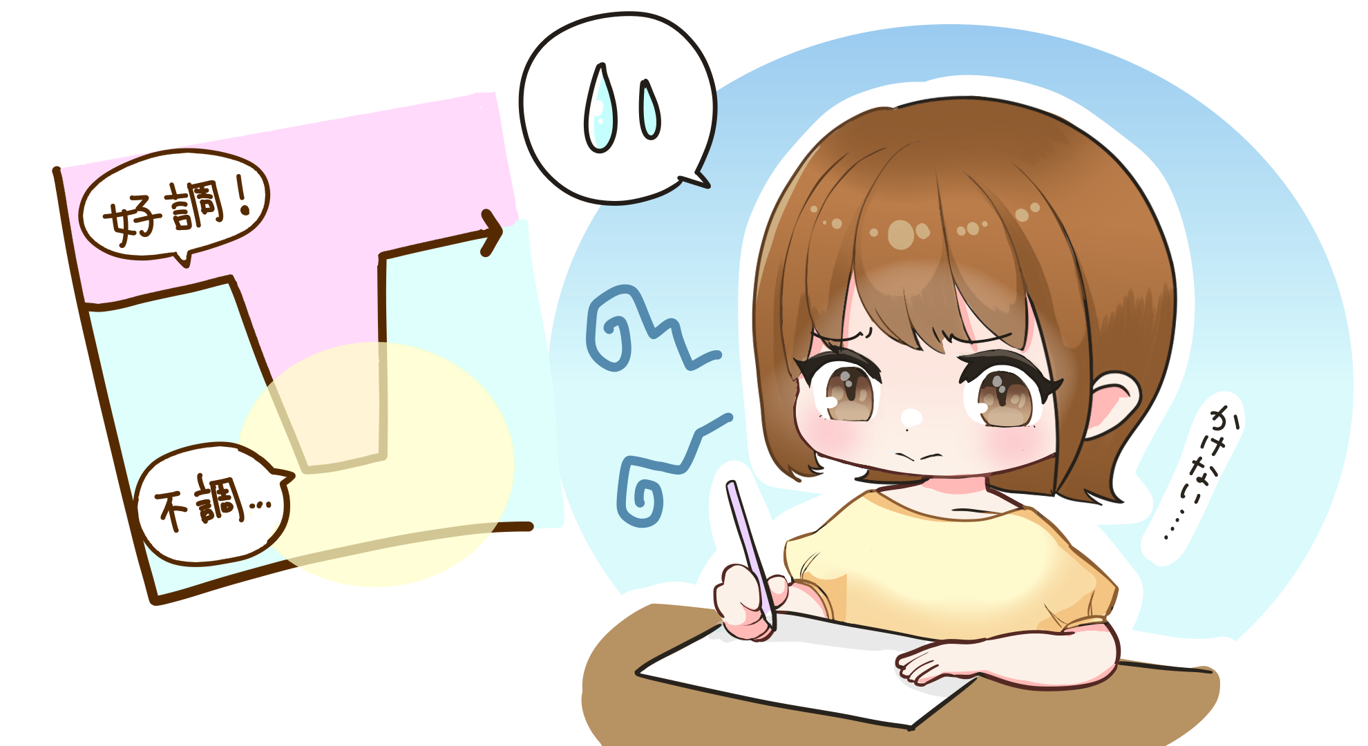 なぜ突然結果が出ない？スランプの正体と最短で抜け出す科学的脱出法
