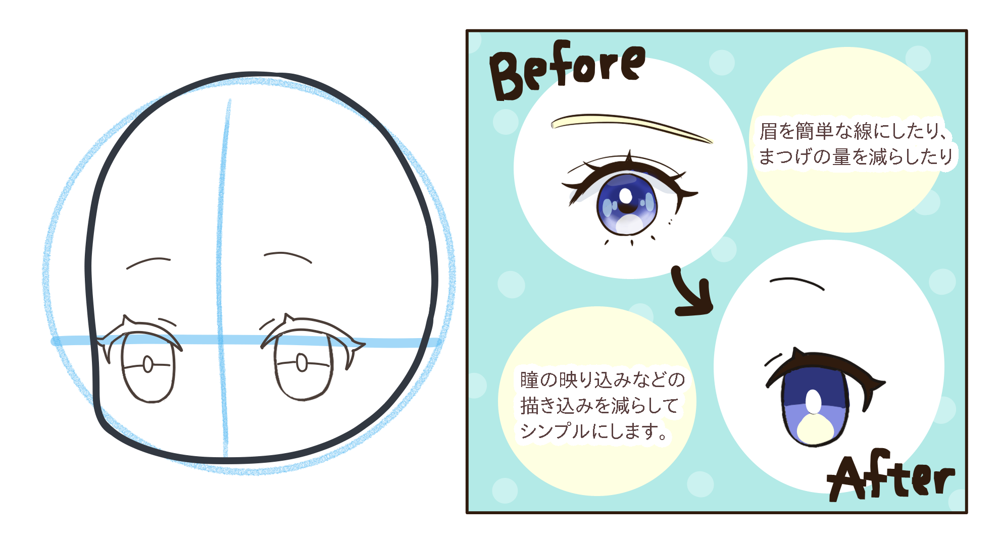 ミニキャラの目を劇的に可愛く描く黄金比と塗り方｜2026年最新技法
