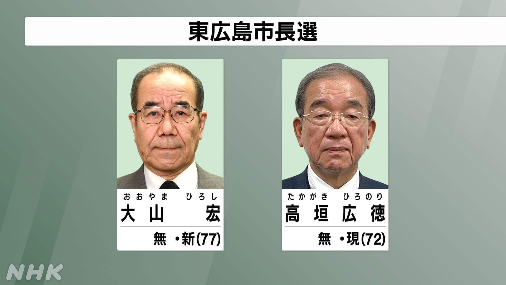 東広島市長選挙2026の争点と展望｜激突の構図と開票速報を徹底解剖