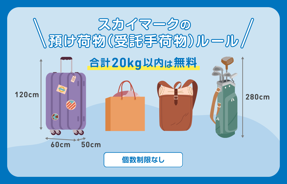 スカイマーク預け荷物は20Kg無料？Lccとの違いと超過料金の罠