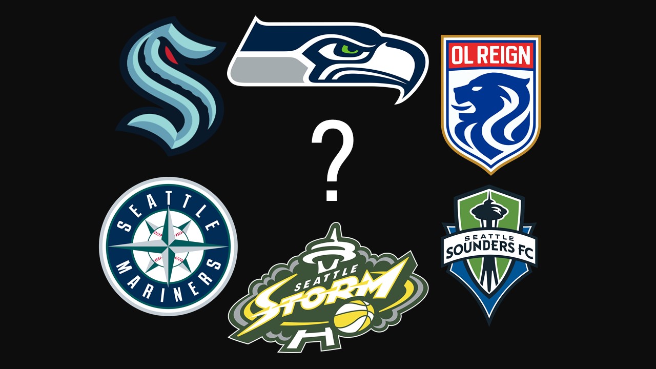 Washington State Sports Teams