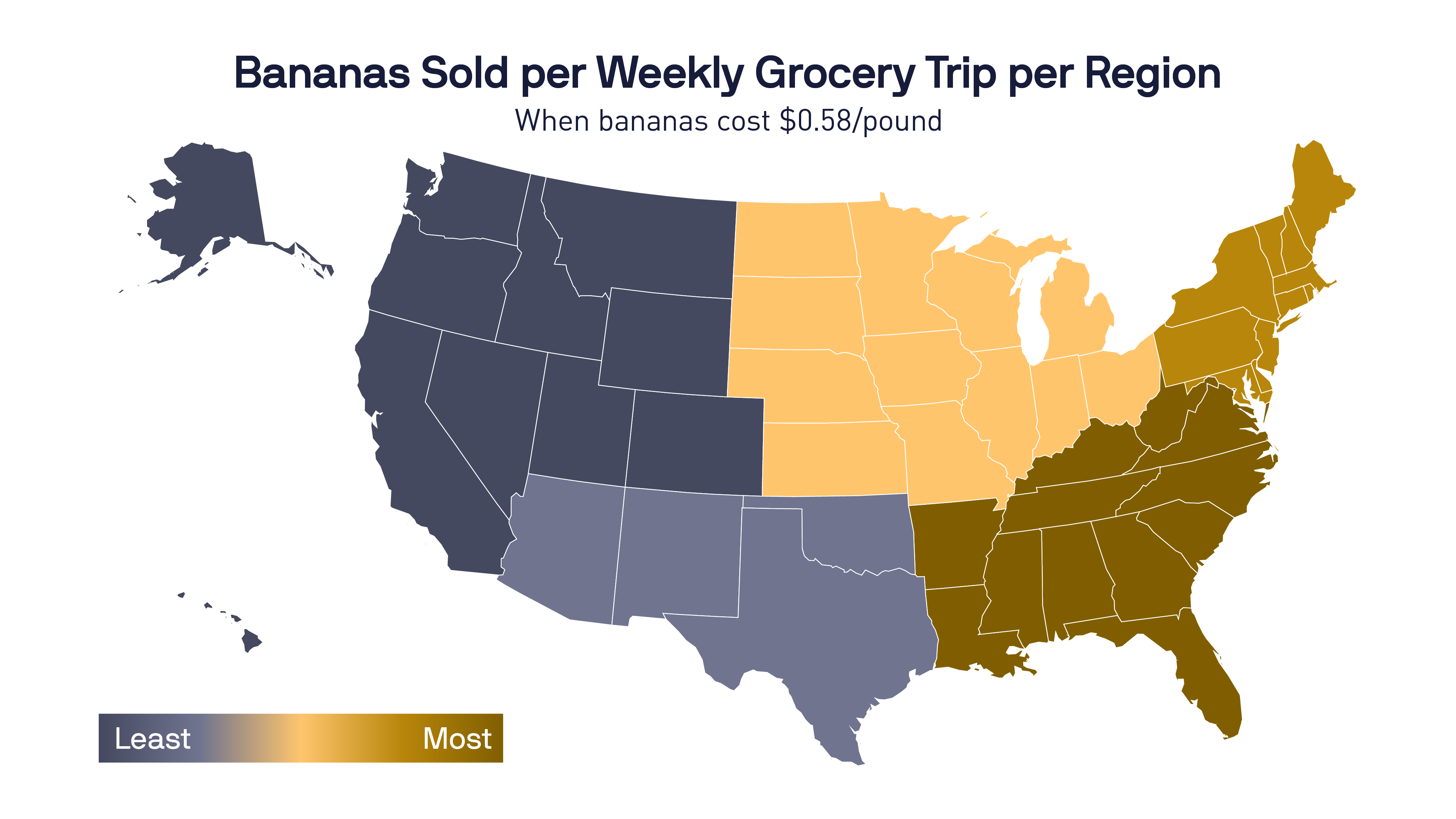 Are Bananas Grown in America