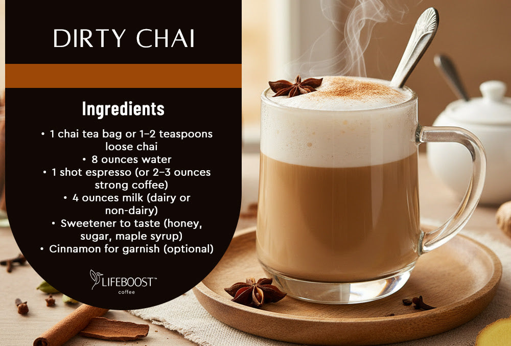 What Is a Dirty Chai