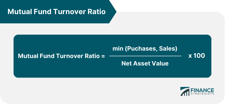 Turnover Rate in Mutual Funds