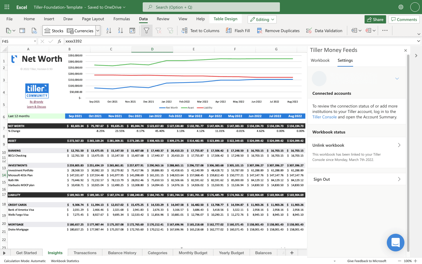 Evaluating Financial Assets and Career Revenue in Hayden Net Worth Reports