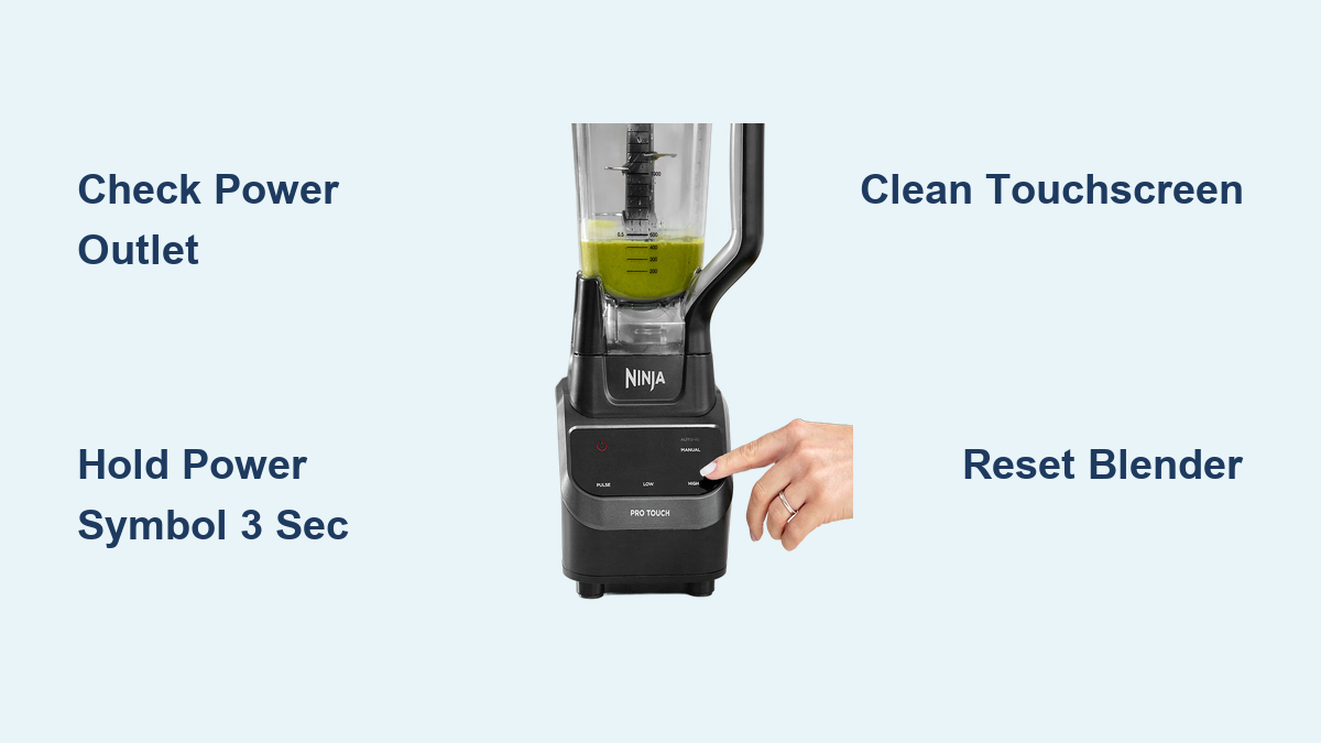 How Do You Turn on the Ninja Blender