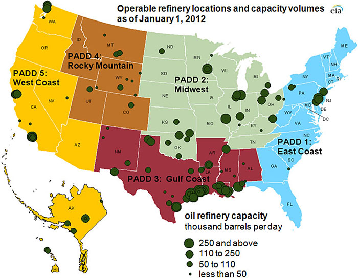 Largest Oil Refineries in the United States