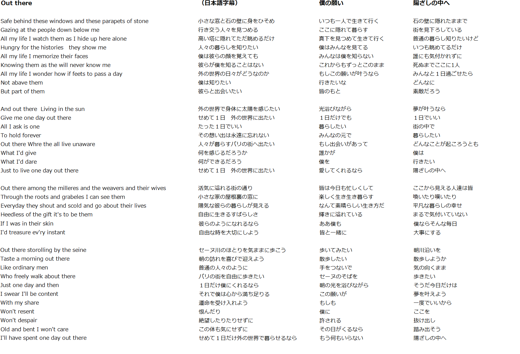 ノートルダムの鐘の歌詞を解剖！カジモドとフロローが紡ぐ光と影