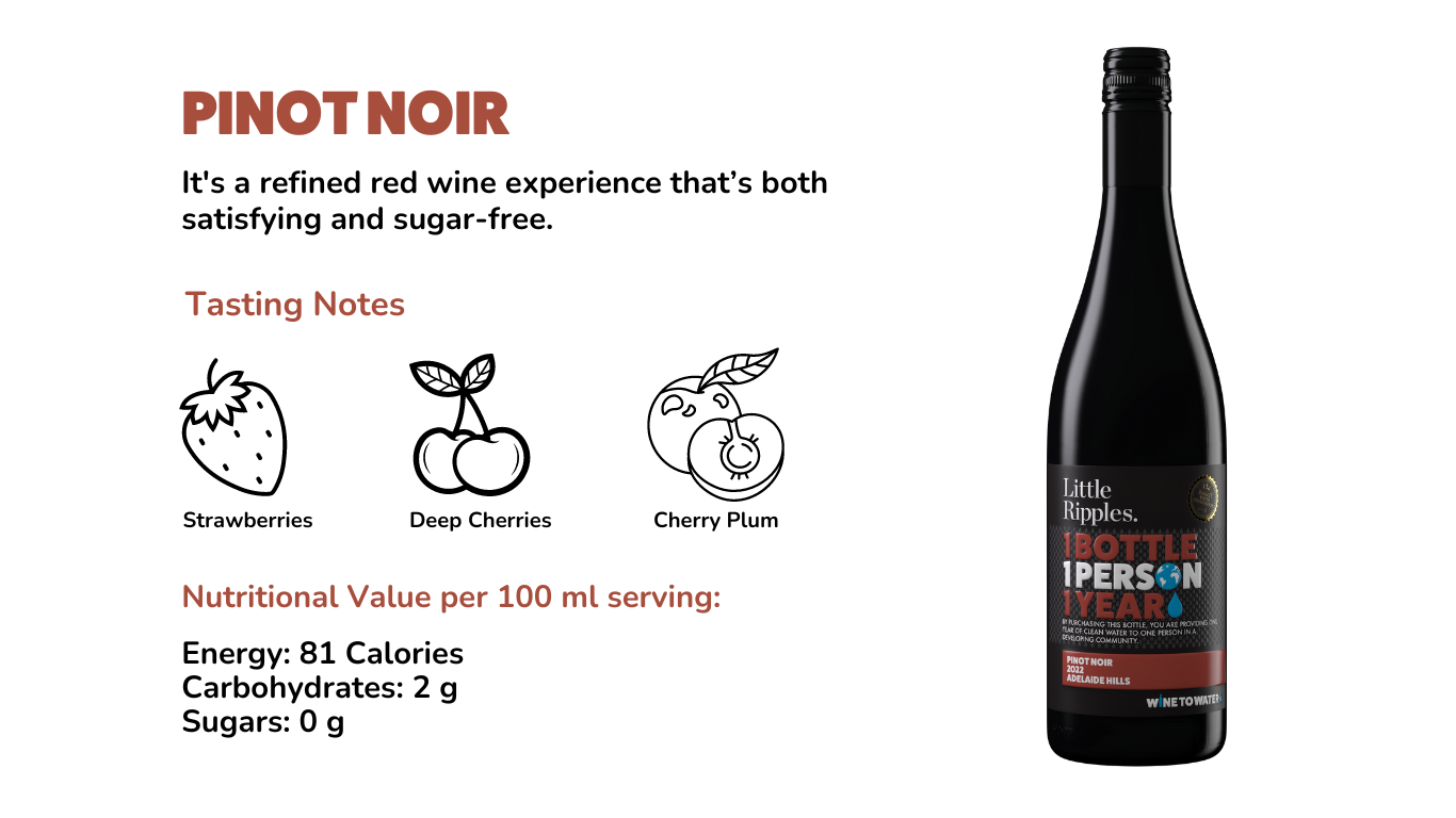 Does Pinot Noir Have Sugar