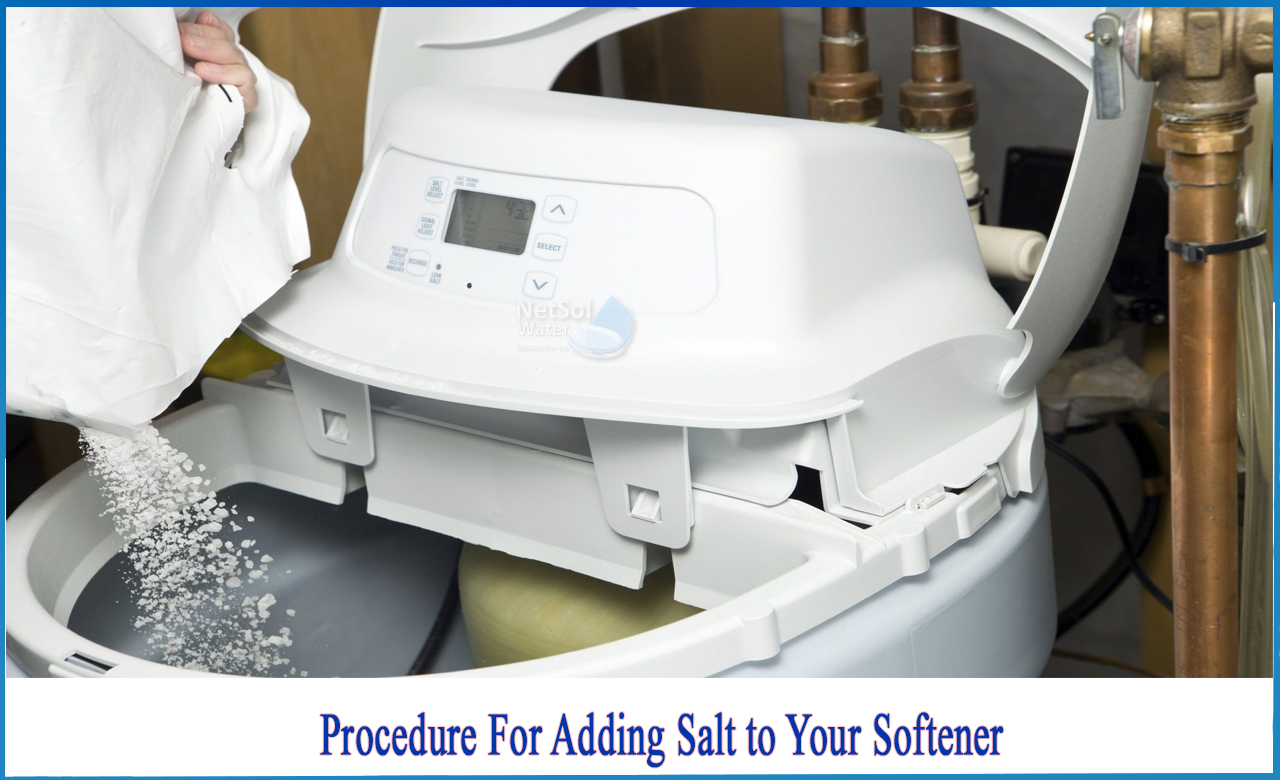How Much Salt Do You Put in Water Softener