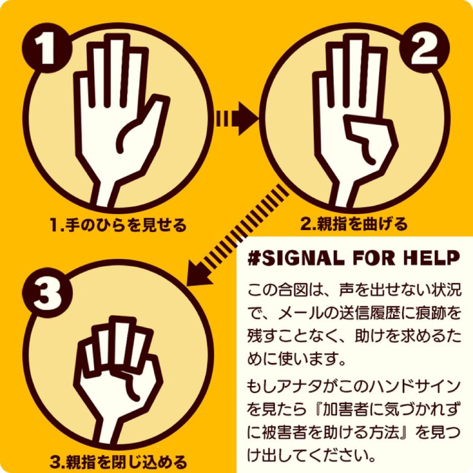 一瞬の手つきが命を救う——「助けて」のハンドサイン、2026年に知っておくべき真実と最新レスキュー事例