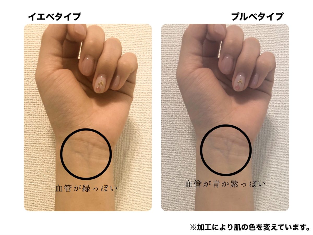 ブルベイエベとは？血管で見分けるセルフ診断と垢抜けコスメの極意