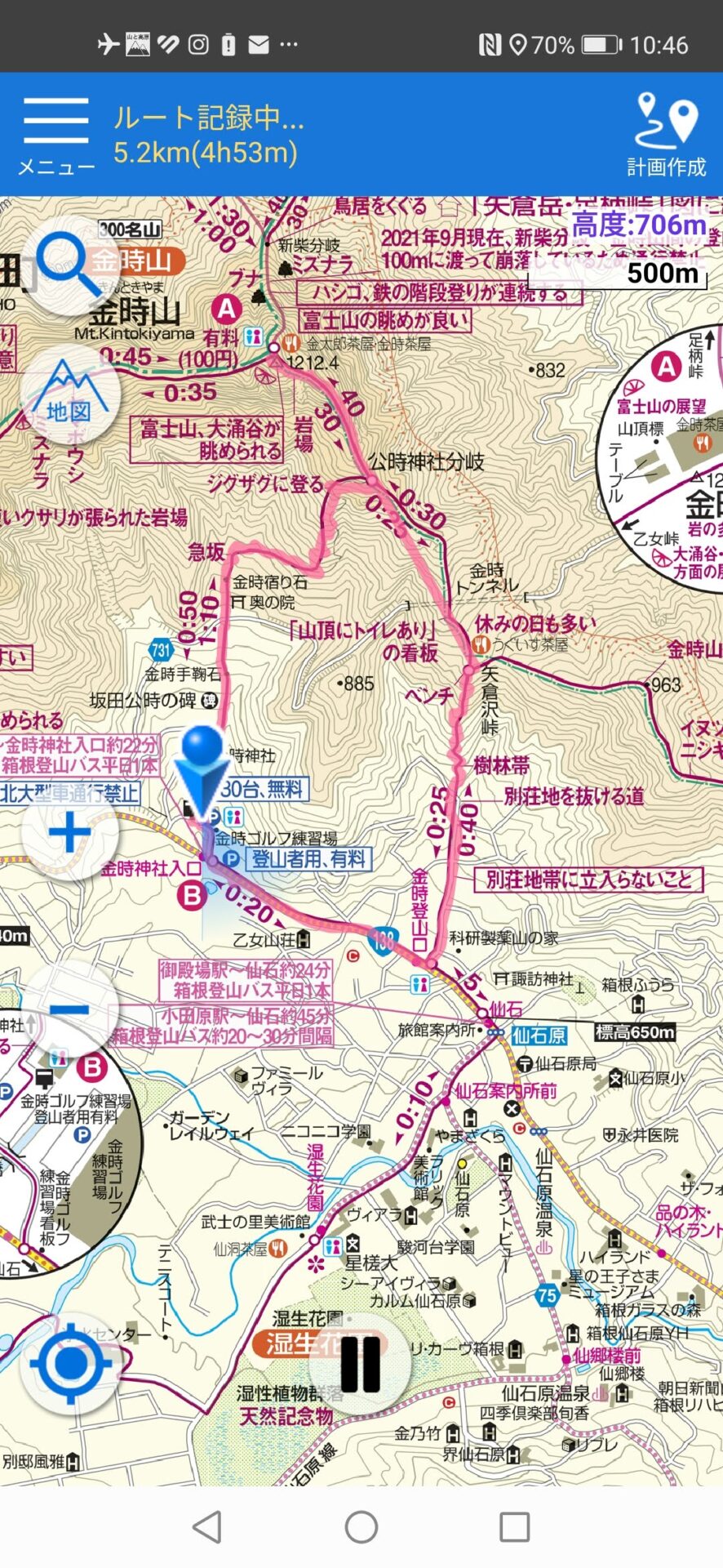 金時山登山の駐車場完全攻略！満車の理由と2026年最新穴場ルート