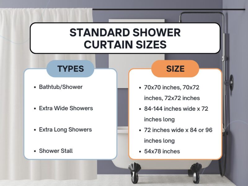What Are the Measurements of a Shower Curtain