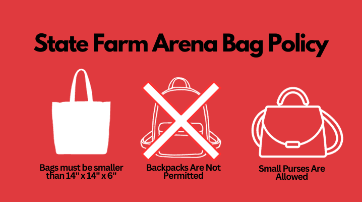 State Farm Bag Policy 2026