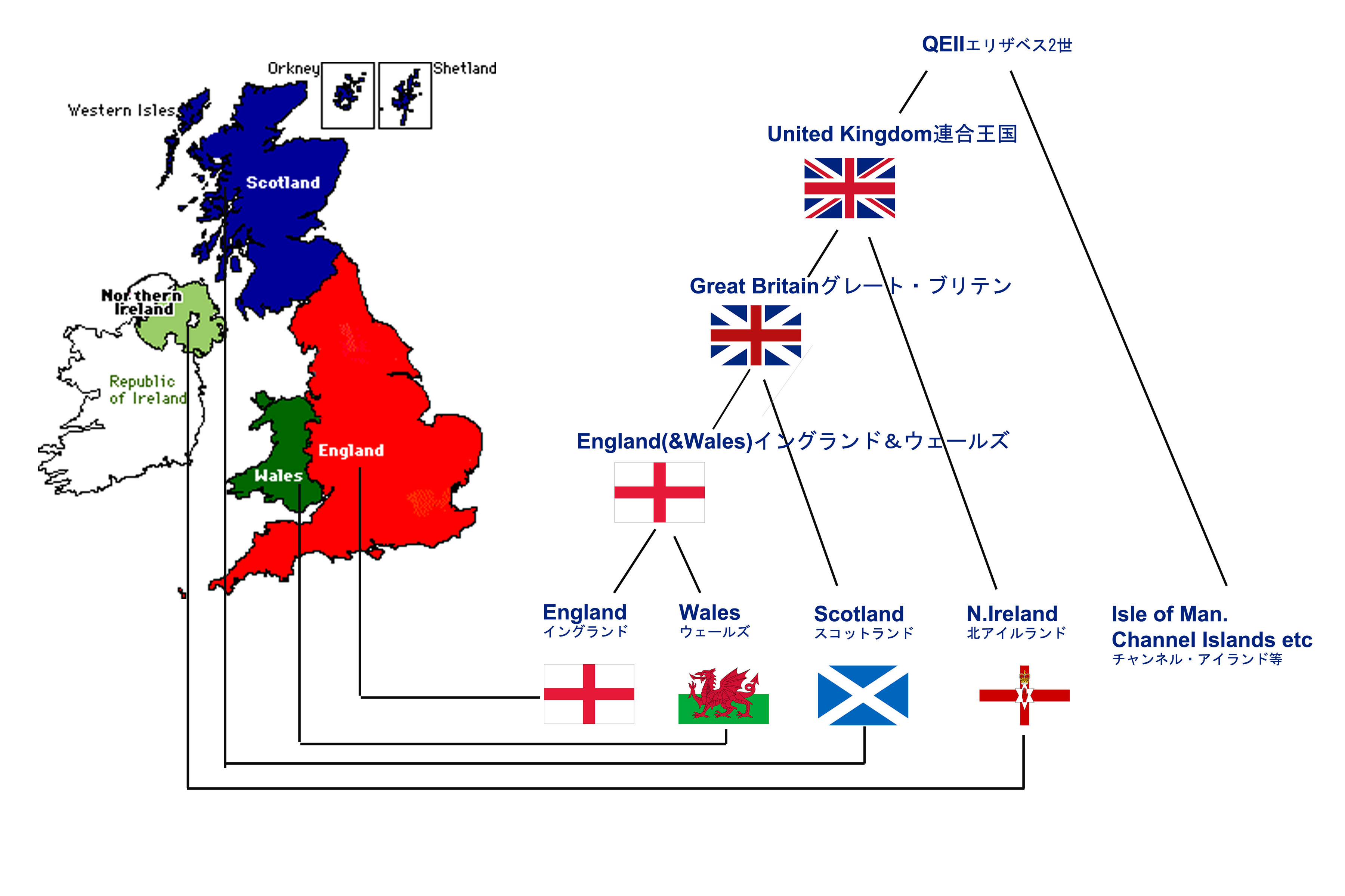 「イギリス」と呼ぶのは日本だけ？外交文書が明かす正式名称の真実と2026年現在の政治的背景