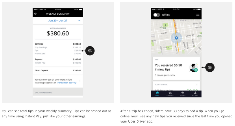 Do You Give Uber Drivers Tips