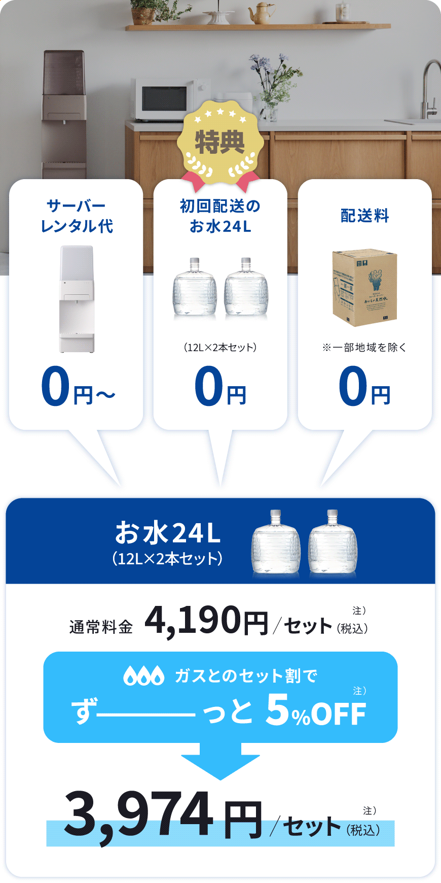 東京ガスウォーターサーバーの評判は？セット割と解約金の真実を検証