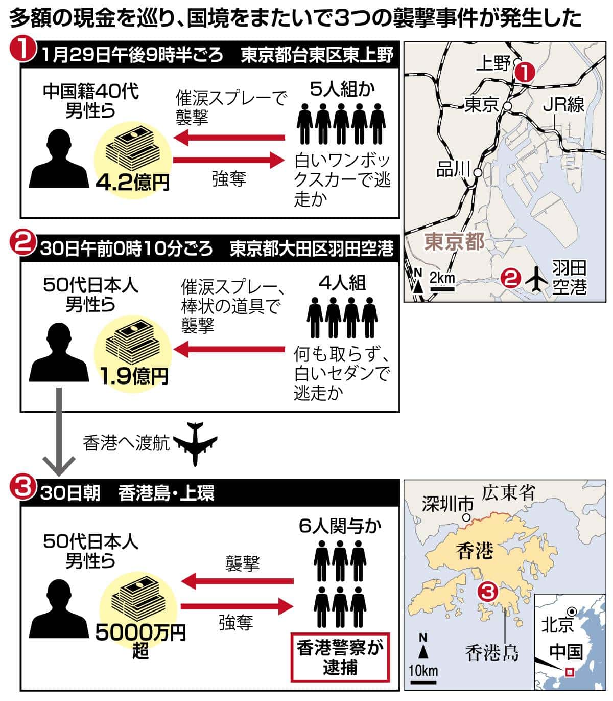 4億円事件の全貌解明！捜査リークと監視カメラに映る真の黒幕