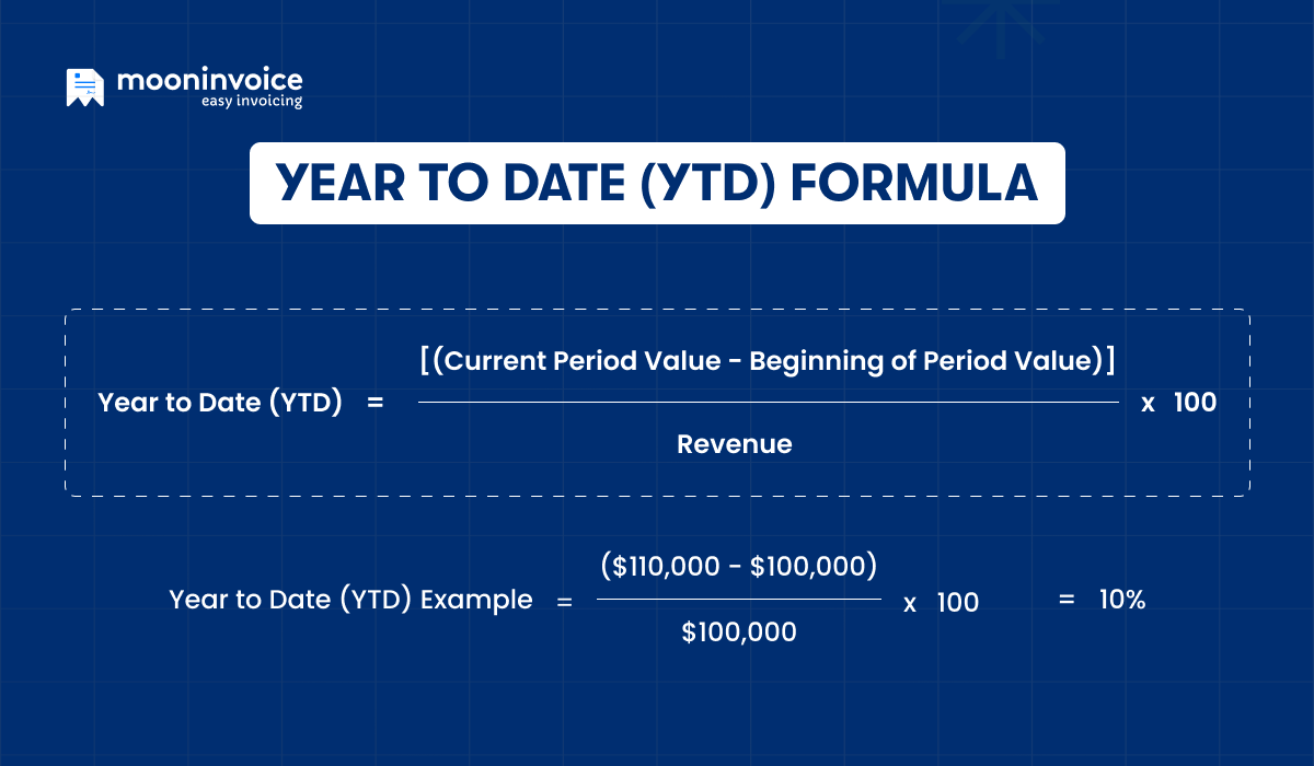 What Is Ytd Amount