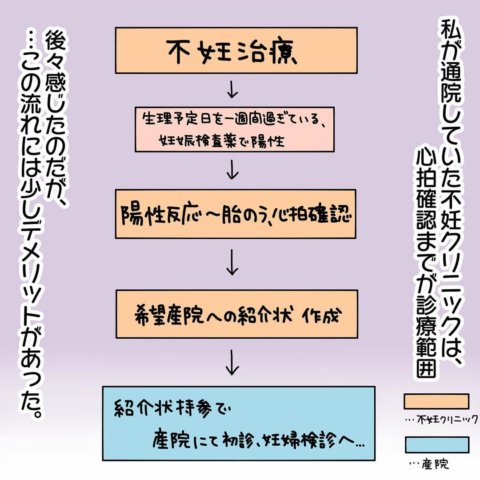 【真相】 不妊 治療 障害 児 後悔 2026年最新メディア #934