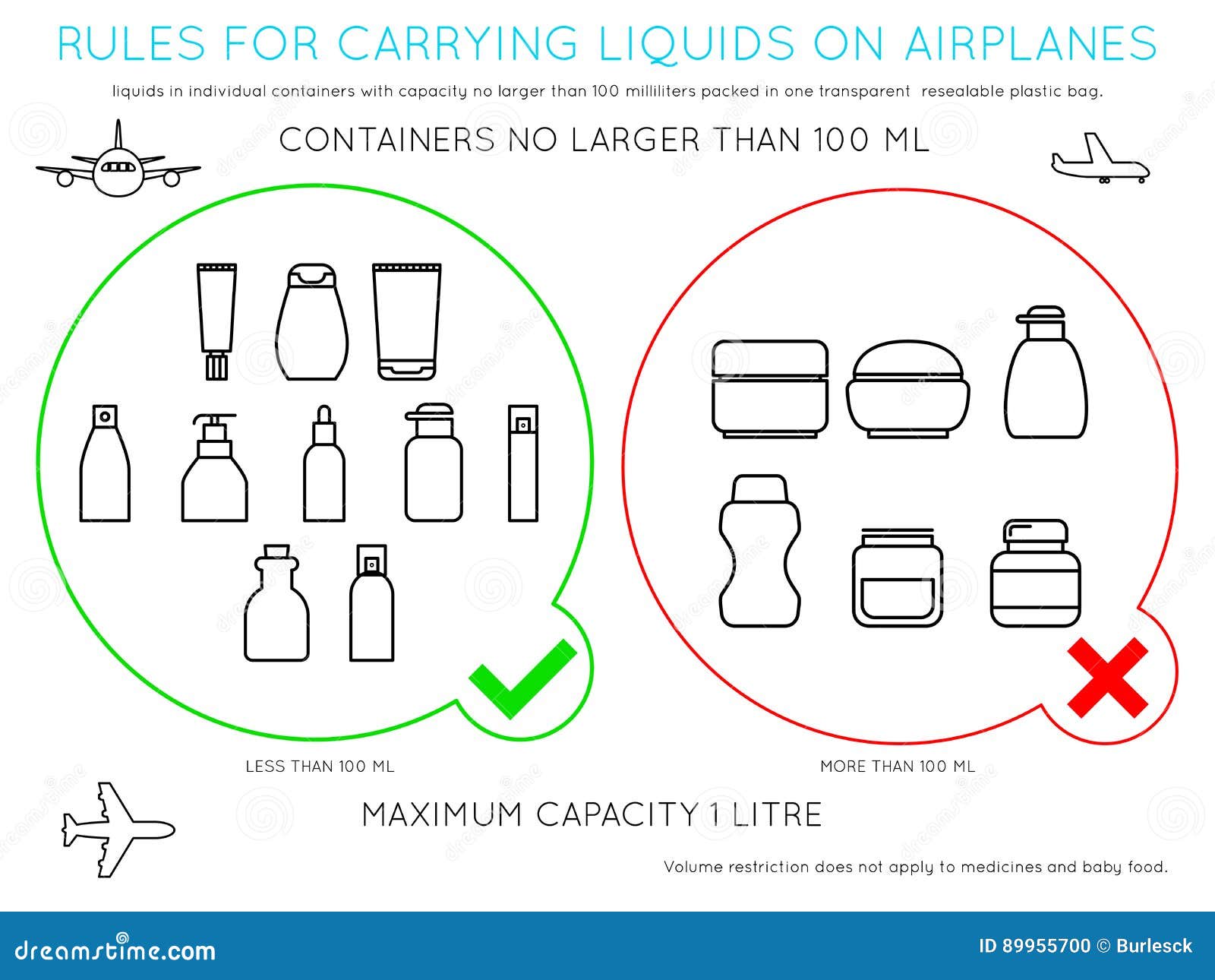 Flying Rules and Regulations Liquids