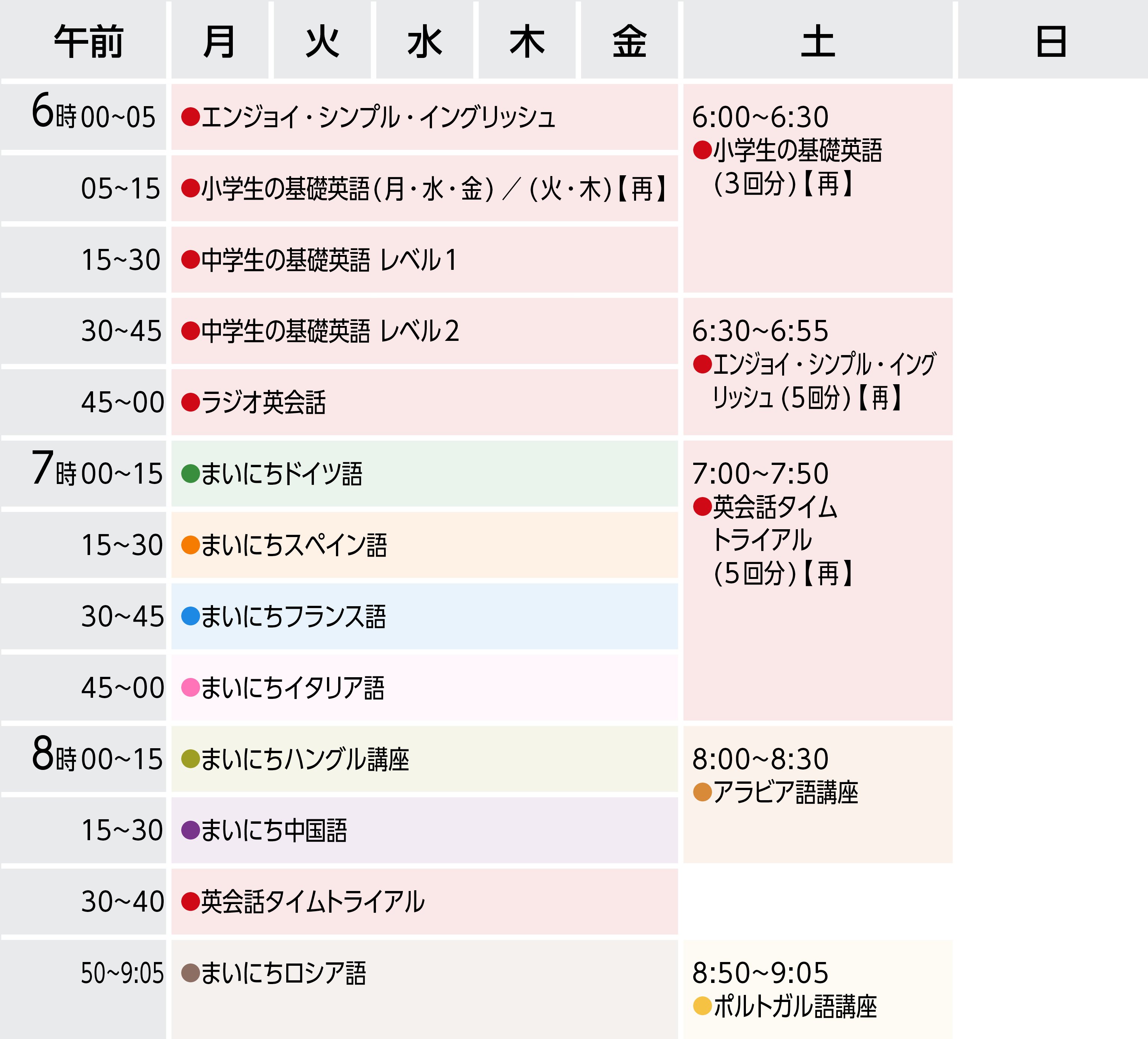 【2026最新】Nhk-Fm番組表の全貌！今日の放送と聴き逃し配信完全ガイド