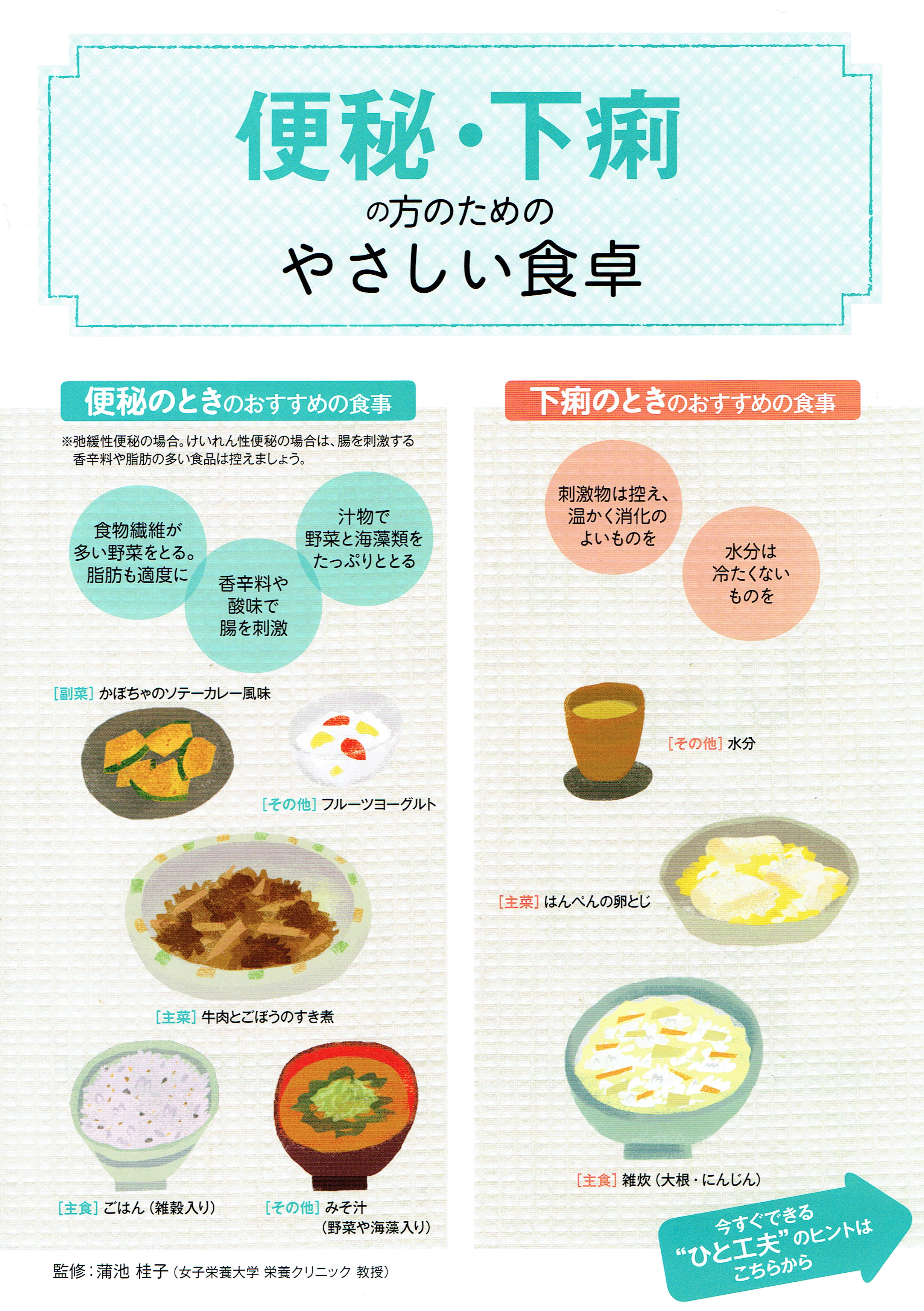 下痢の時の食事は何が正解？胃腸を休める回復メニューとNg食品の全知識
