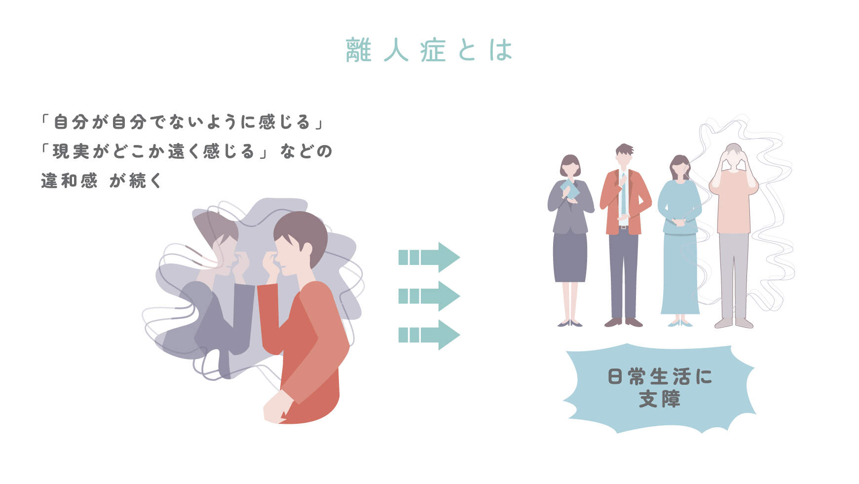 自分が自分じゃない？離人症の症状・原因と回復への道筋を徹底解説