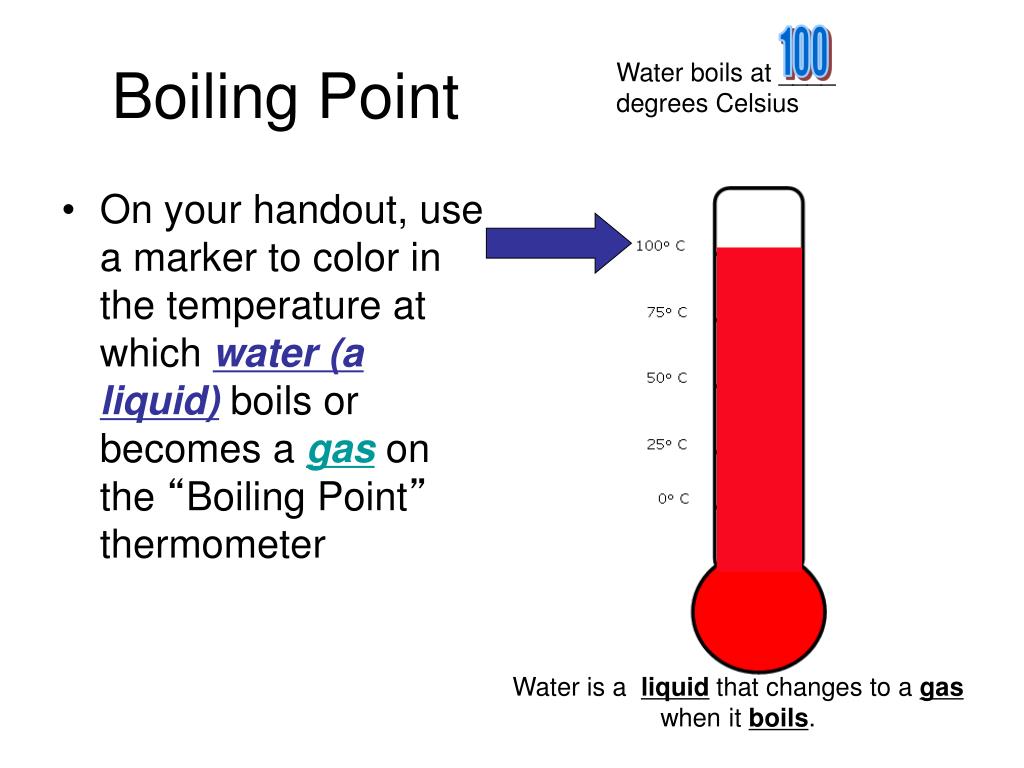 Water Boils at 100 Degrees Celsius
