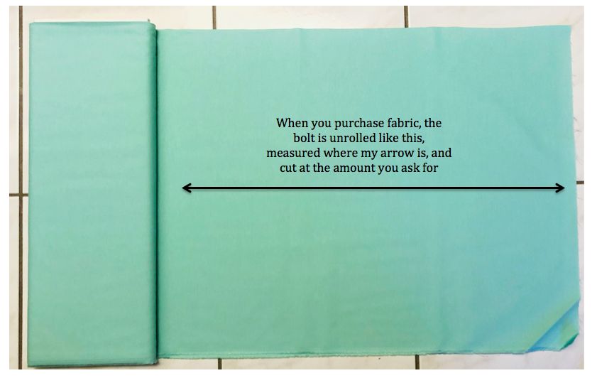 How Big Is a Bolt of Fabric
