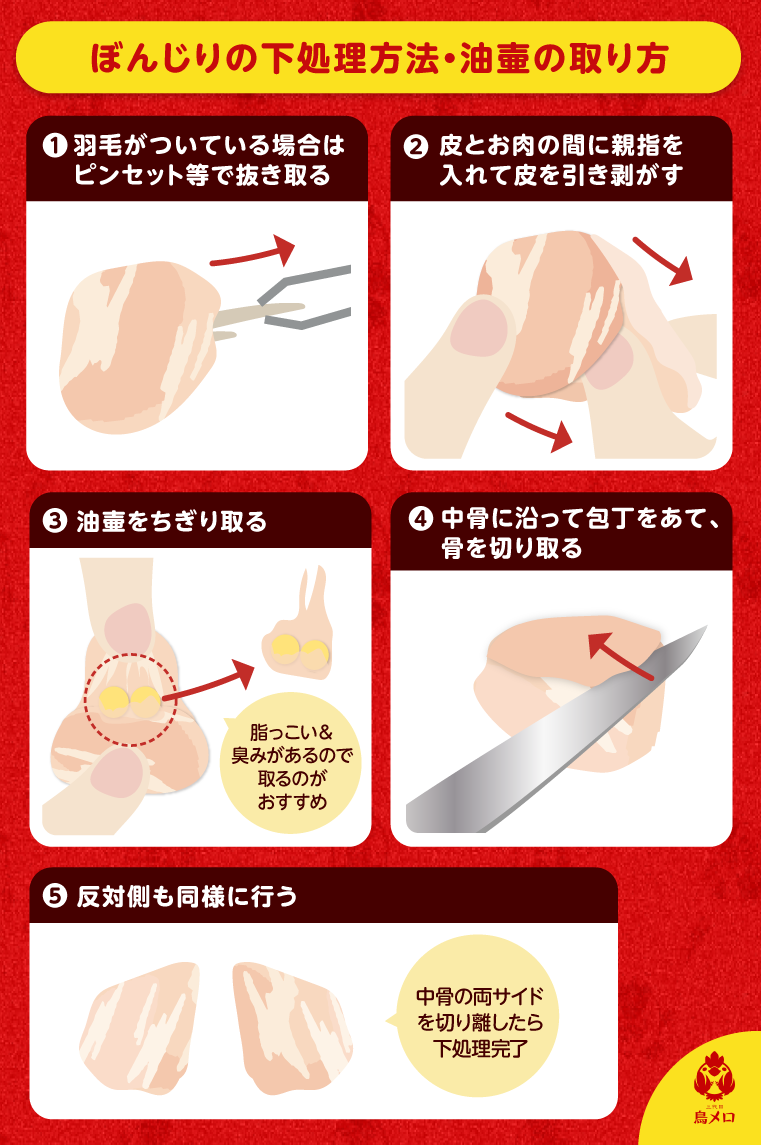焼き鳥のぼんじりとは？鶏のトロと呼ばれる理由と油壺の下処理を解説