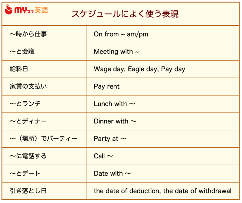 スケジュールは英語で何と言う？ビジネス日程調整メールと使い分け術