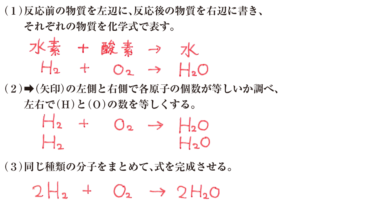 水素の化学式はH₂！元素記号との違いや生成反応式の注意点を解説