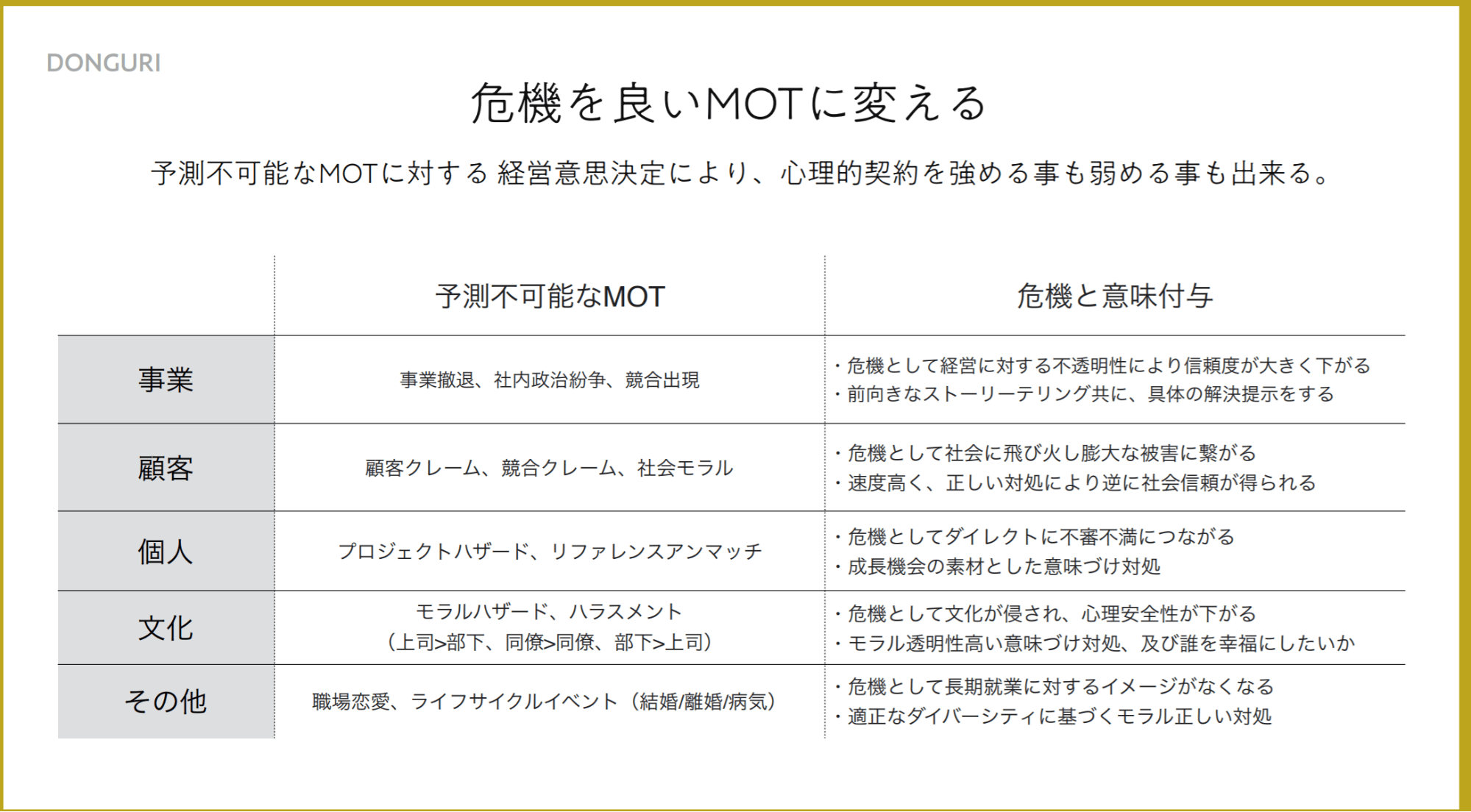 Exの意味と使い分け徹底解説！元カレからビジネス英語まで完全網羅