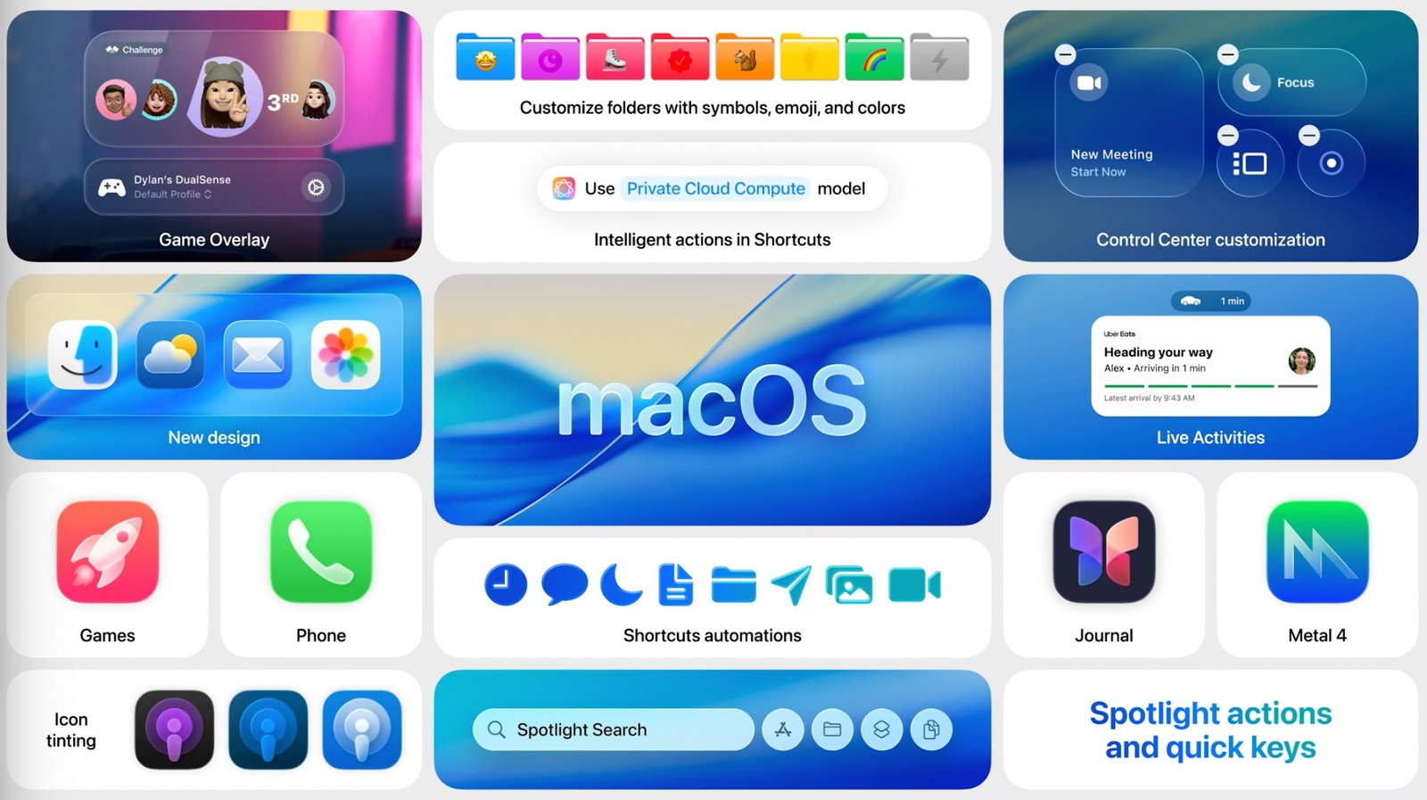 Ios 27 Beta 6 Features Camera Equipped Airpods Integration with Visual Intelligence in Macos Tahoe