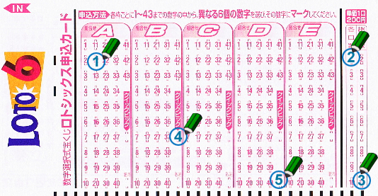 【2026年最新】ロト6速報：キャリーオーバー激変で波乱の展開！当せん番号の傾向分析と高額当せんの裏側