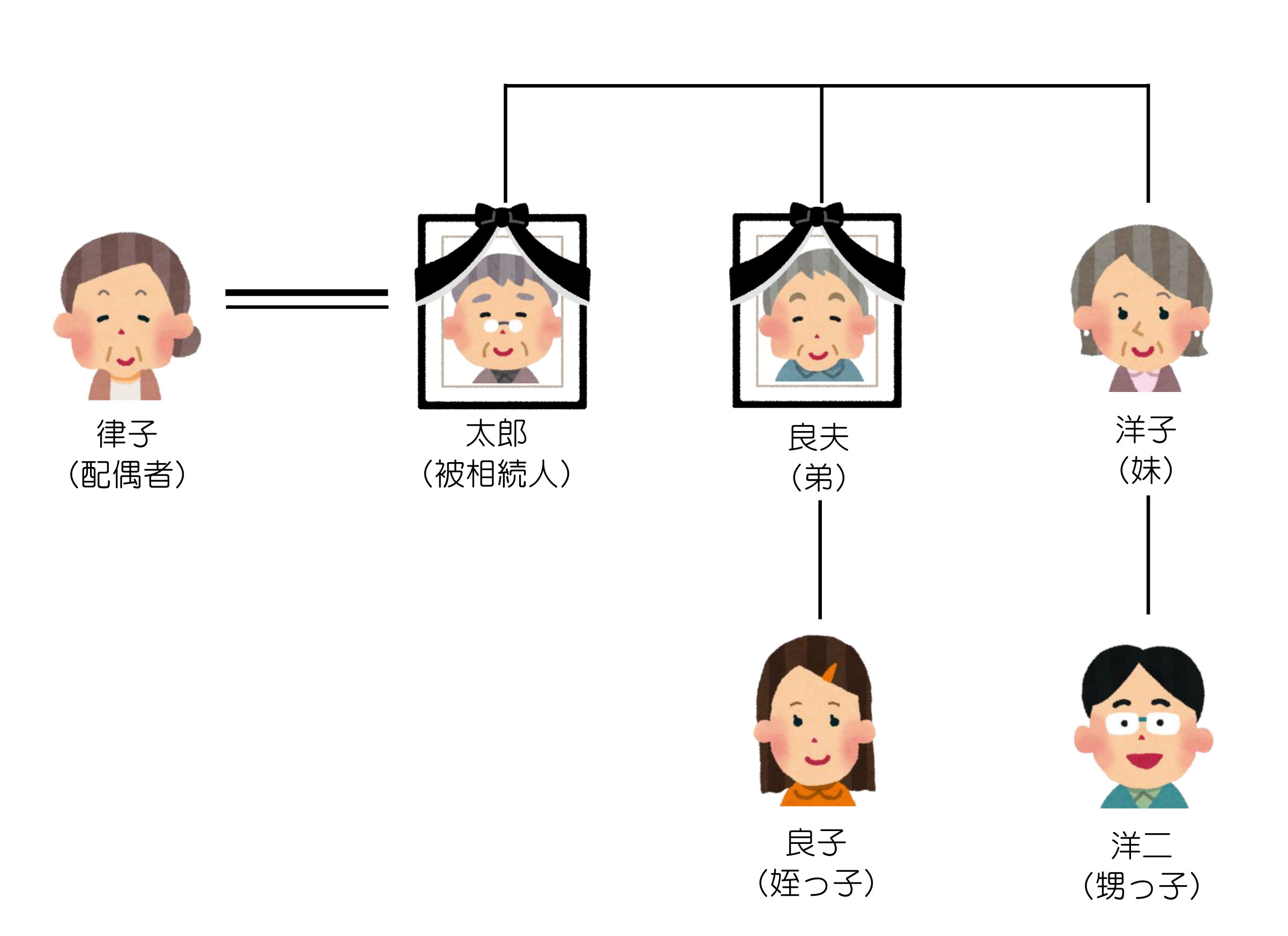 話題作『甥っ子』衝撃リークの全貌！豪華キャストと独占配信日