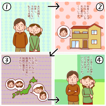 【プロフィール】 子供 が いない 夫婦 Tiktok話題の動画 #814
