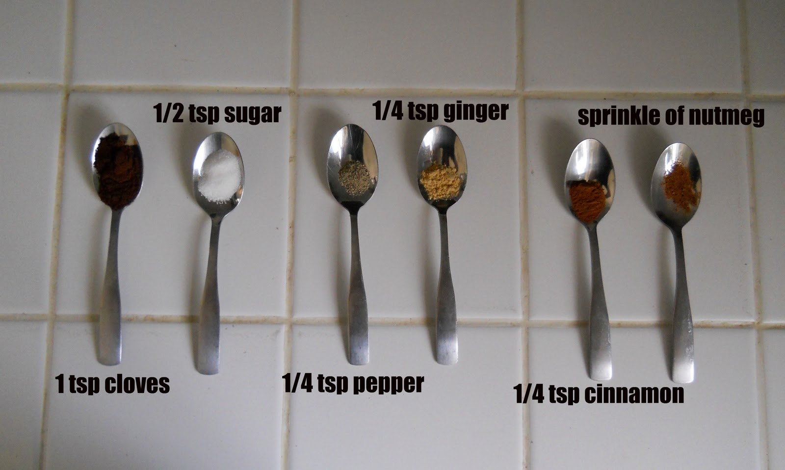 What Is 1/2 of 3/4 Teaspoon