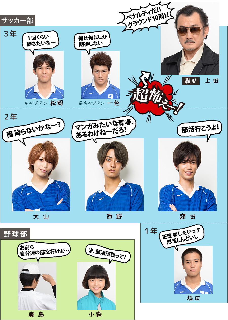イノセンス冤罪弁護士キャスト・相関図総まとめ！黒幕と結末の真相