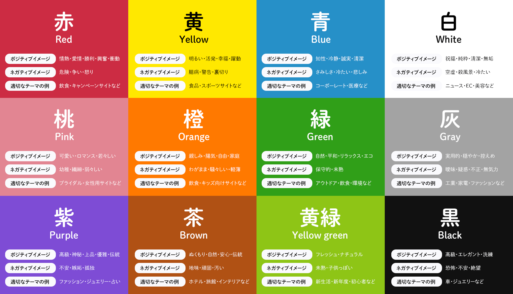 「色を付ける」の意味は値引きか上乗せか？語源と商談の鉄則を検証