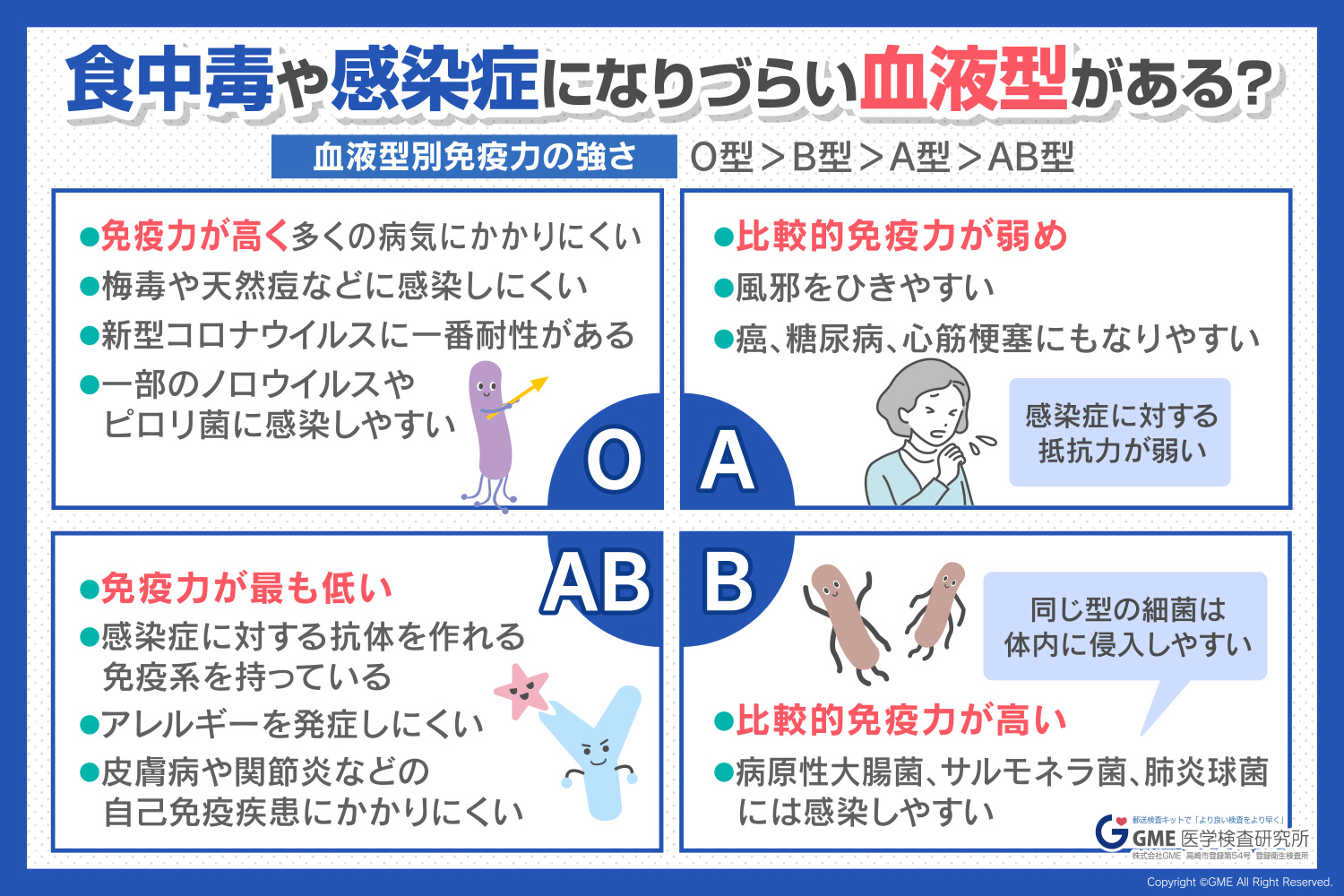 なぜO型最強説は囁かれるのか？科学的根拠とルーツから噂の真相を解明