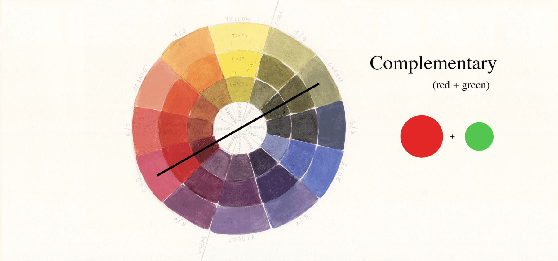 What Color Contrasts with Red
