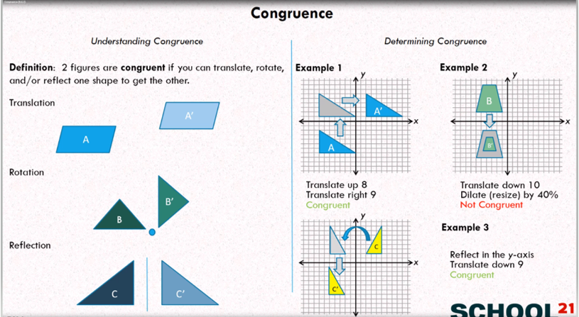 Rigid Transformations and Congruence Worksheet Pdf